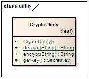 crypto utility diagram'