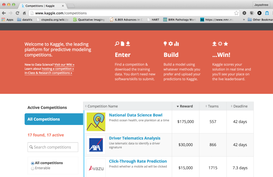 Portal for Kaggle, a leading website for challenges for data scientists