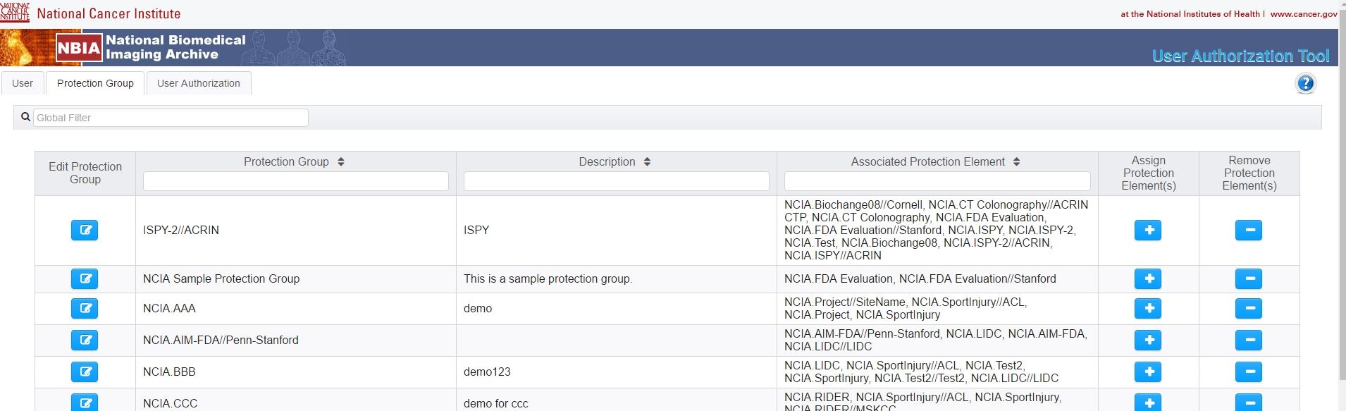 NBIA User Authorization Tool, User tab