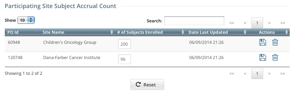 Participating Site Subject Accrual Count page