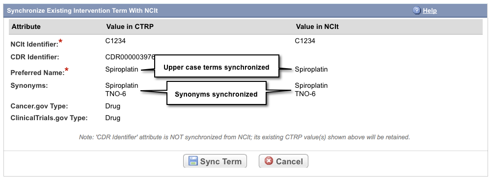 Synchronize Existing Intervention Term with NCIt page annotated to indicate differences synchronized