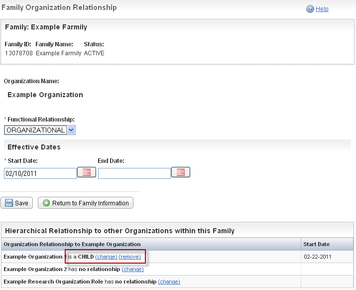 Family Organization Relationship page with old and new relationships.
