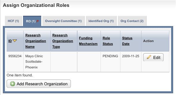 RO (Research Organization) tab of the Assign Organizational Roles section 