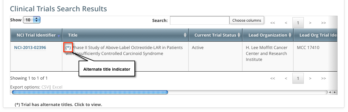Clinical Trials Search Results page showing trial with alternate trial indicator