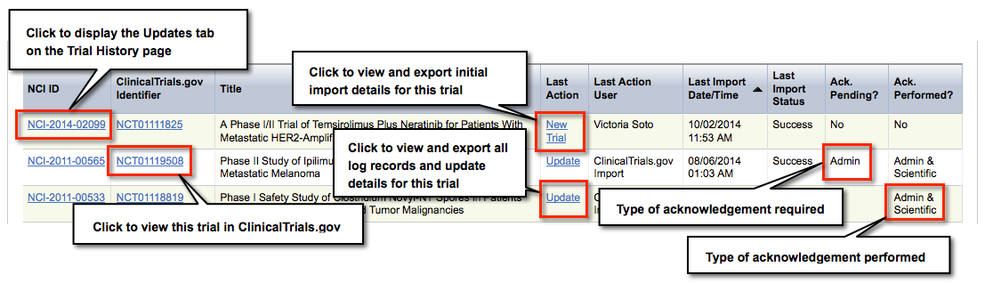 Search results of imported trials, annotated to indicate features
