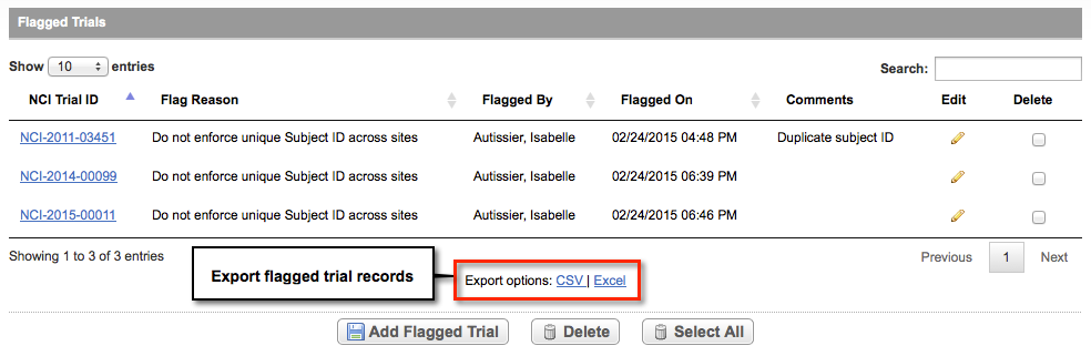 Flagged Trials section of Manage Flagged Trials page, annotated to indicate export options