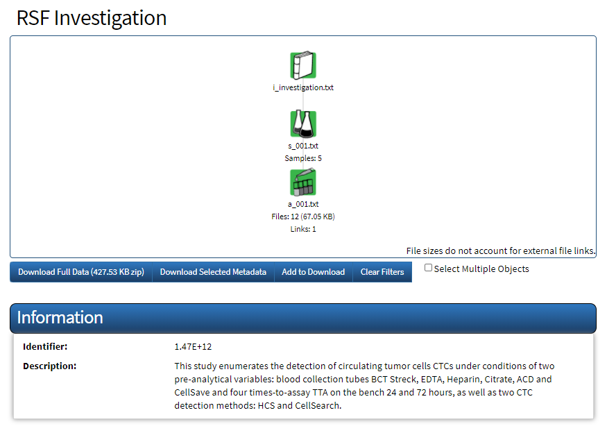 Top portion of the Investigation Details page.