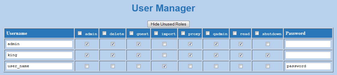 User Manager