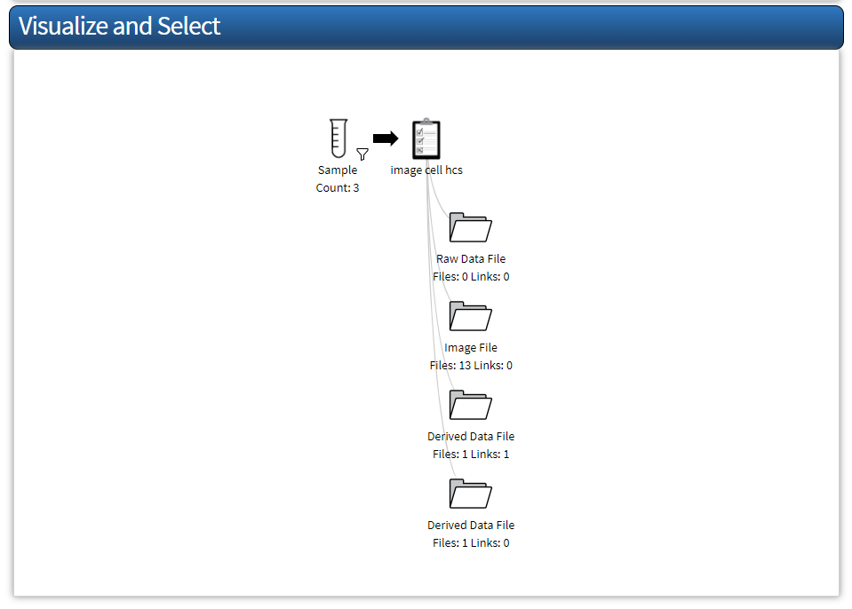 The Visualize and Select section of a sample Assay Details page.