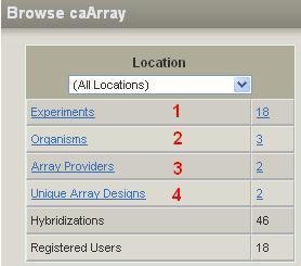 Screenshot showing Browse caArray Options