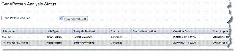 GenePattern Analysis Status page, described in text
