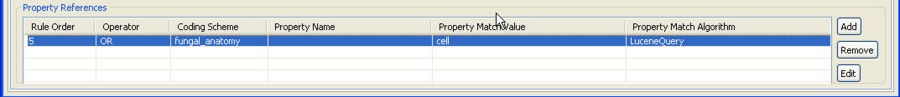 Property Reference added now visible within 'Property References' group.