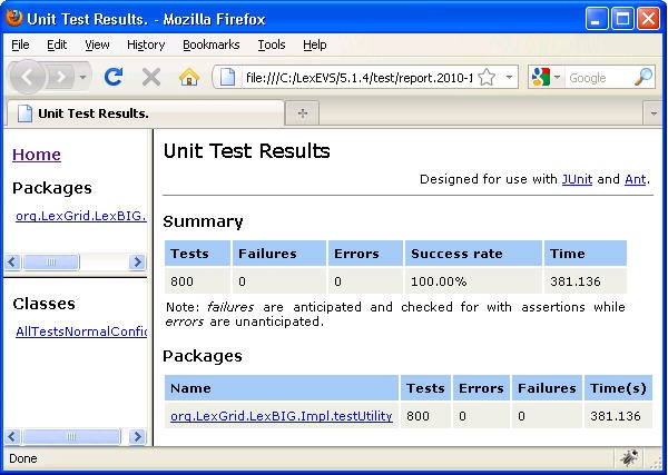 Web browser with test results.