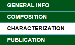 Navigation Tree with Characterization menu